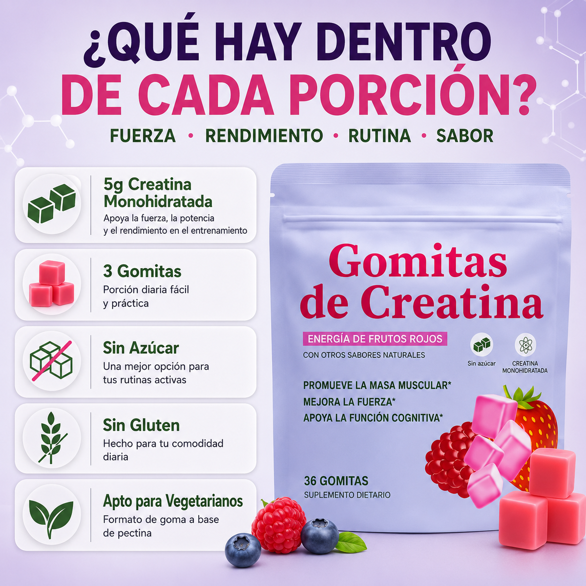 Gomitas de creatina – 36 unidades