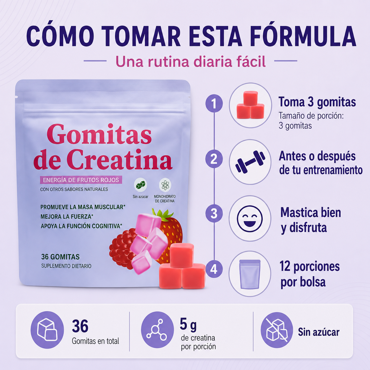 Gomitas de creatina – 36 unidades